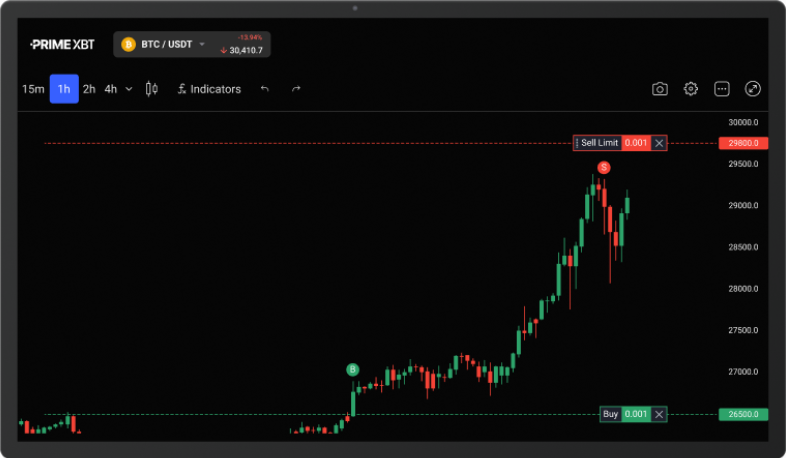 Live Trading on PrimeXBT Unlocking the Potential of Cryptocurrencies