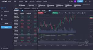 Mastering the Markets with PrimeXBT Trading Platform Mastering the Markets with PrimeXBT Trading Platform