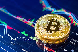 Developing a Successful Crypto Trading Plan